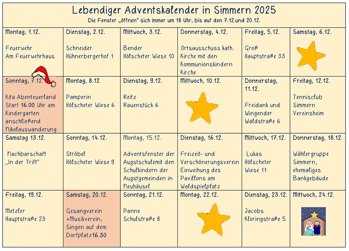 Uebersicht Wochenblatt 2025 web