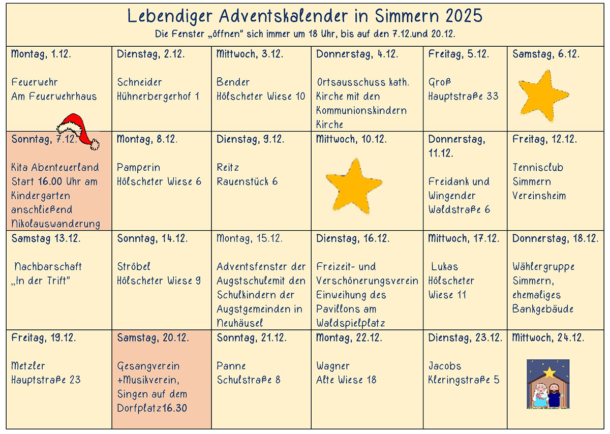 Uebersicht Wochenblatt 2025 web